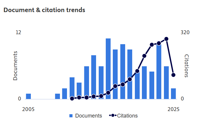 Syed Ihtsham Ul Haq Gilani